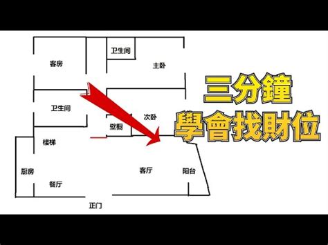 工廠財位|【廠房風水怎麼看】工廠風水怎麼看 